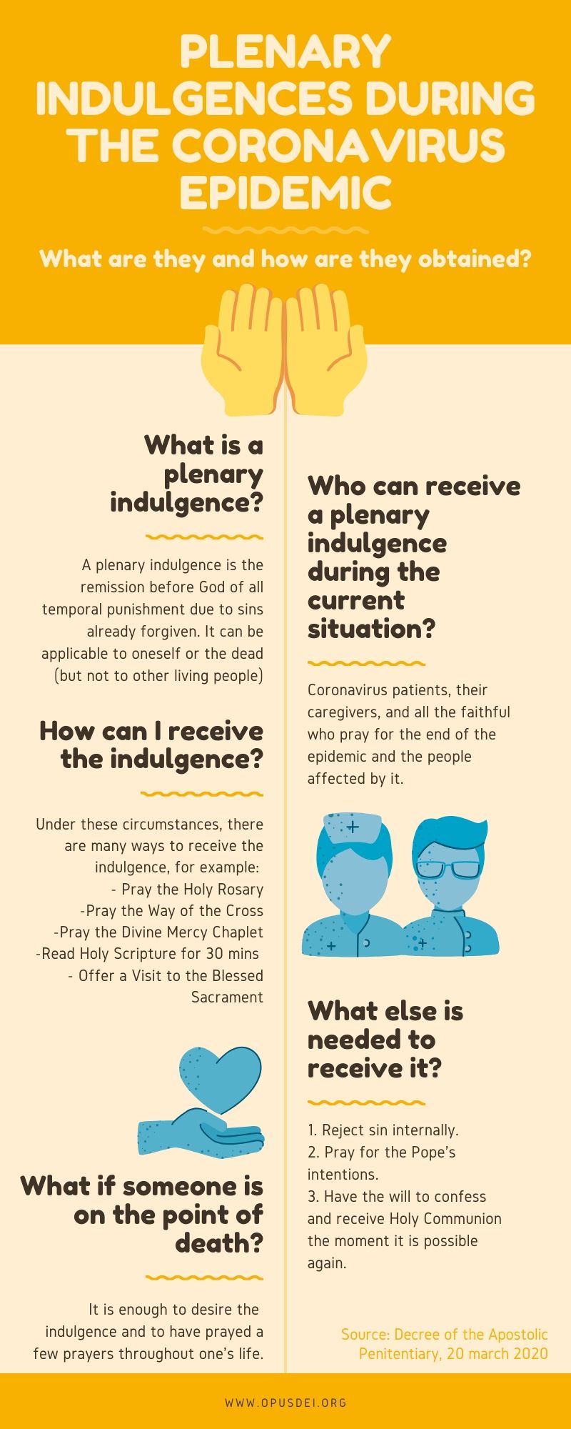 Plenary Indulgence Available During Coronavirus Pandemic The Basilica plenary-indulgence-available-during-coronavirus-pandemic-the-basilica